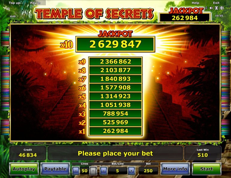 Temple of Secrets slot jackpots novomatic